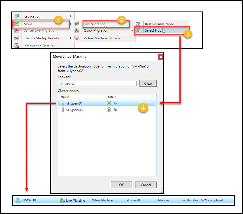 Hyper-V Live Migration