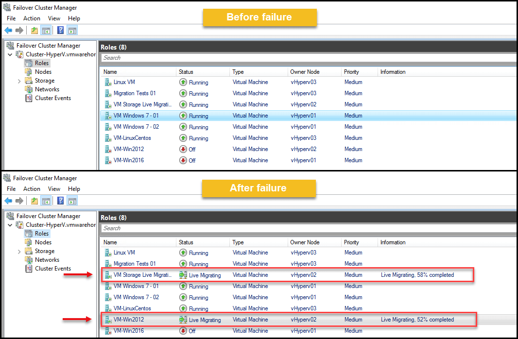 Hyper-V Live Migration