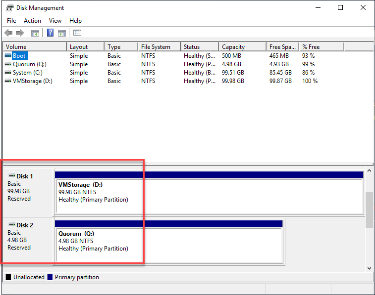 Configuring Hyper-V Shared Storage