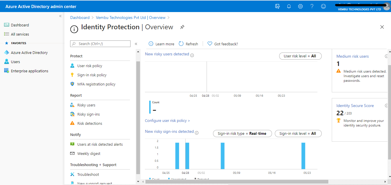 Azure Active Directory