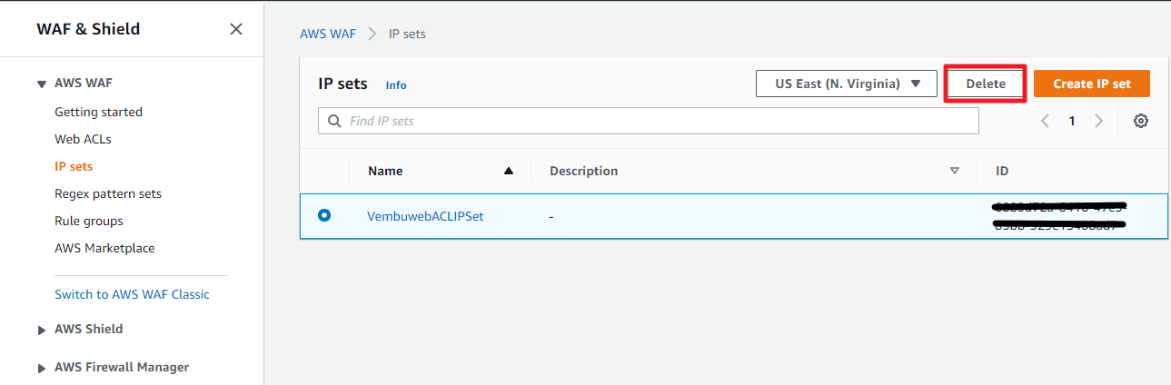 AWS Firewall Manager