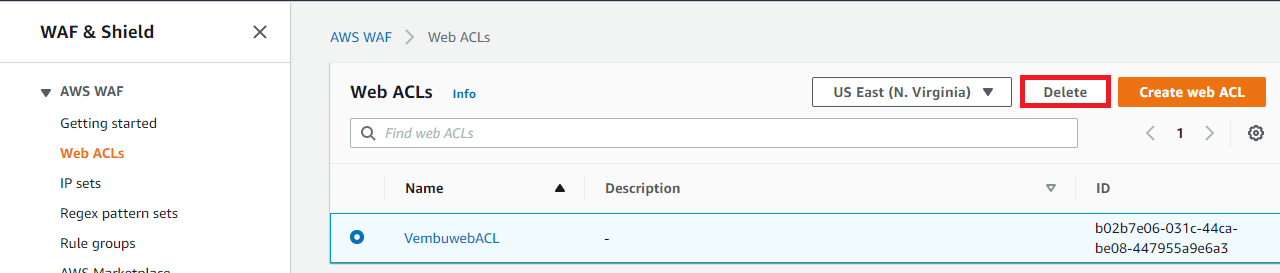 AWS Firewall Manager