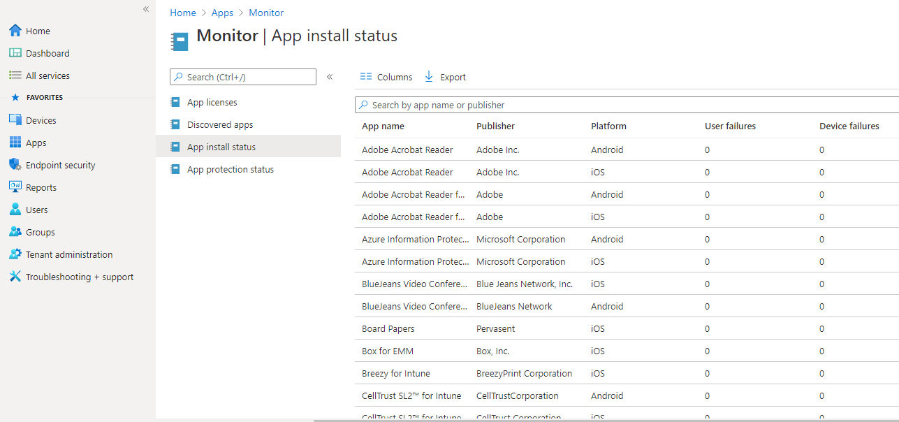 Microsoft Endpoint Manager