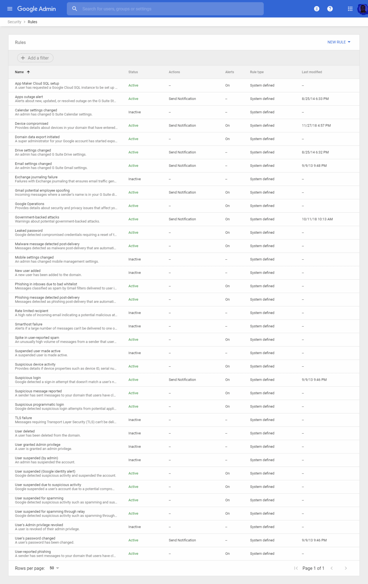 Google Admin Security settings