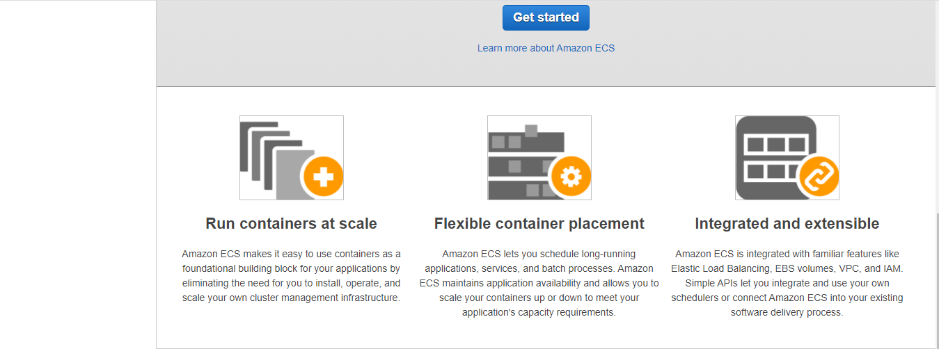 Amazon Elastic Container Service