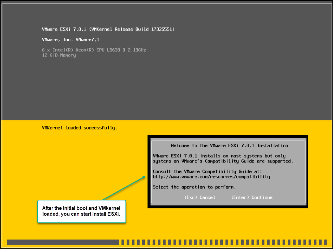 KVM vs VMware – A Hypervisor Comparison