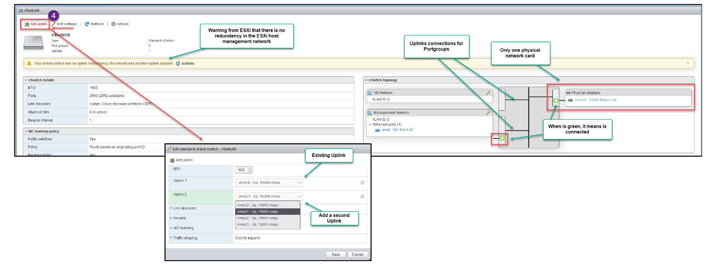 vSphere Networking