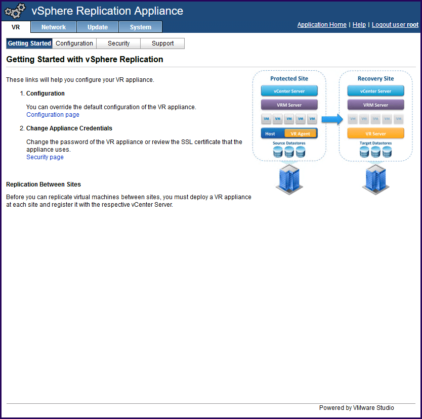 VMware vSphere Replication