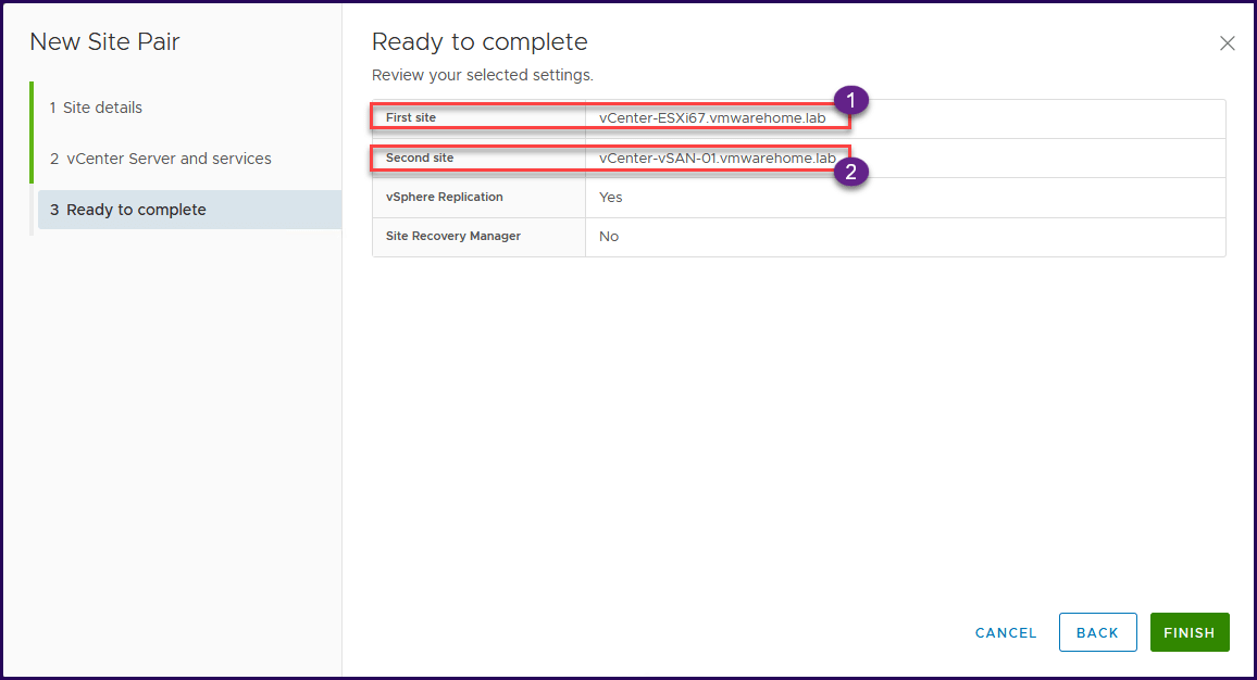 VMware vSphere Replication