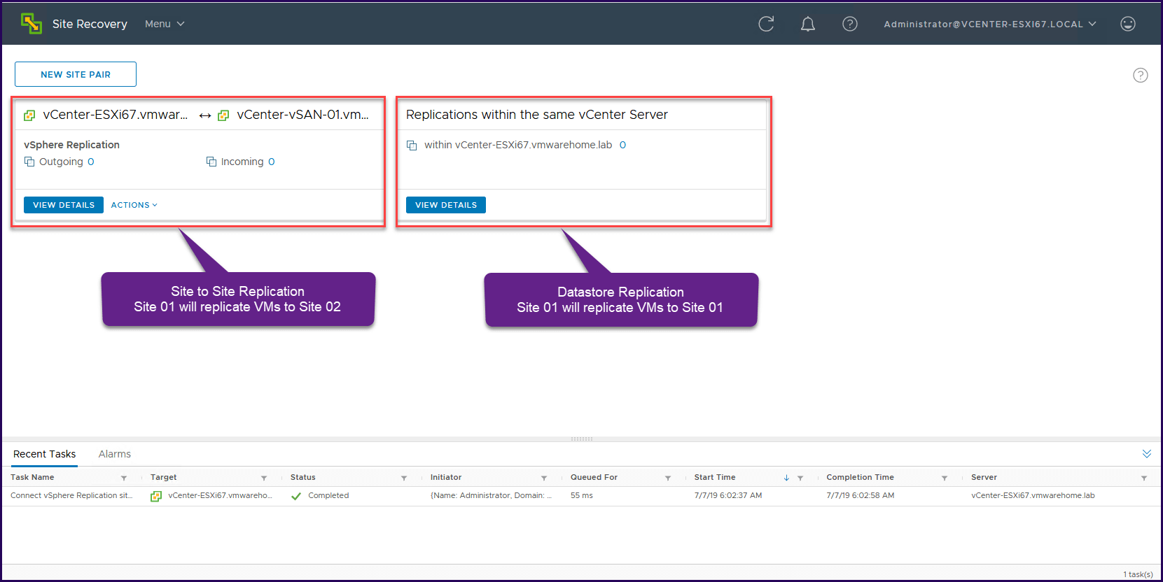 VMware vSphere Replication