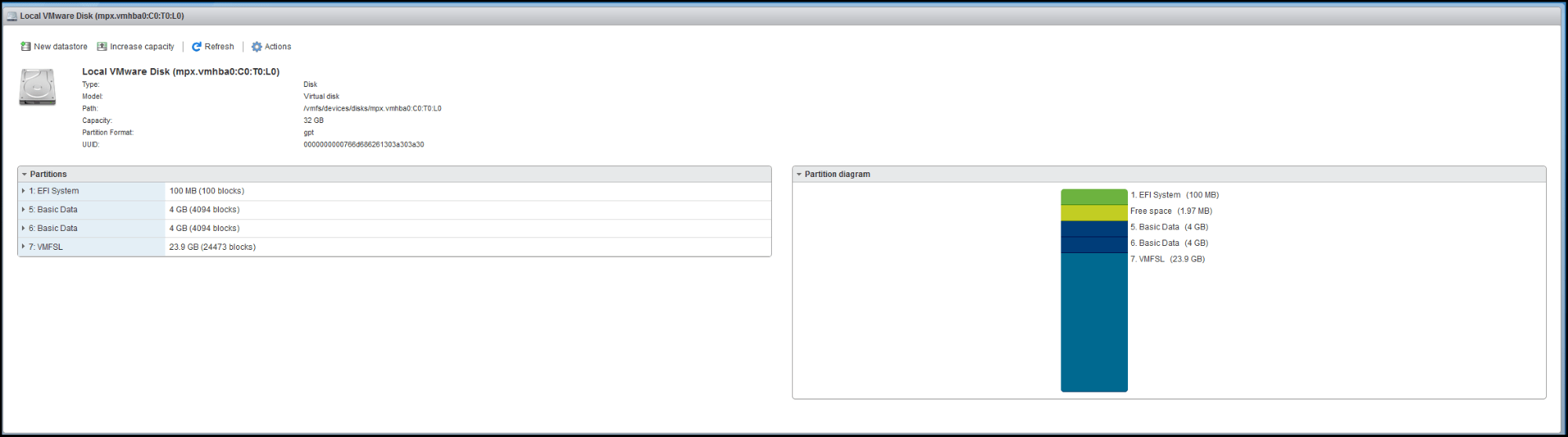 vSphere Datastores