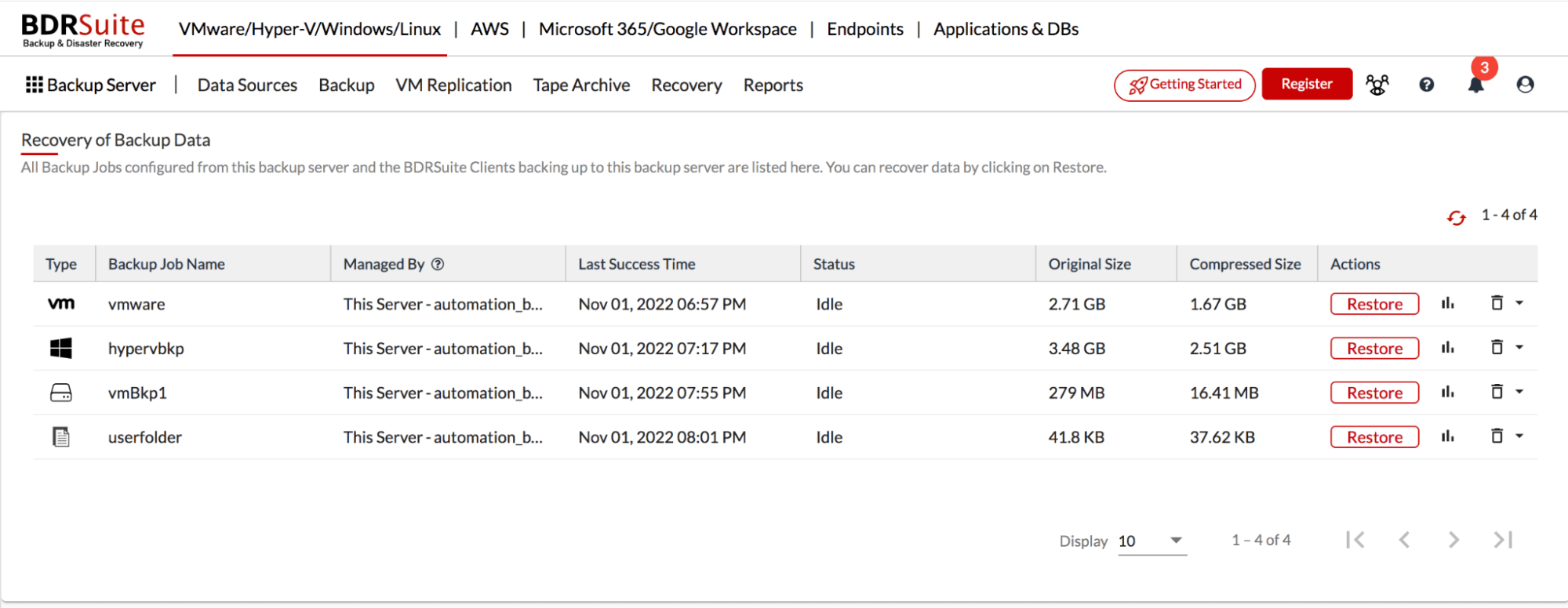 Free Backup & Recovery for Hyper-V Workloads using BDRSuite