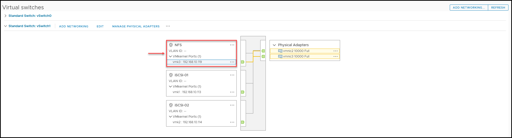 NFS Datastores/></center></p>
<p>But as the Best Practices, we should change the NIC Teaming so that we have a better balance and high availability in case one vmnic is not working.</p>
<p>So we will change the <strong>Load Balancing</strong> and the <strong>Failback</strong>, as I explain in figure 1. There is little balance in the load between NICs if you are not using LACP(we are not using it here). </p>
<p><strong>Note:</strong> We will discuss and show examples of LACP in another article in this VMware for Beginners.</p>
<p><center><img decoding=