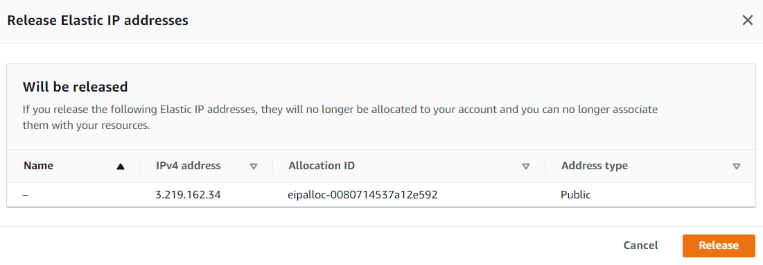 AWS Elastic IP Address