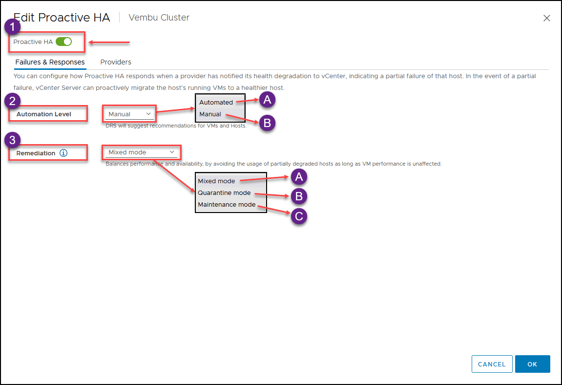 vSphere Proactive HA