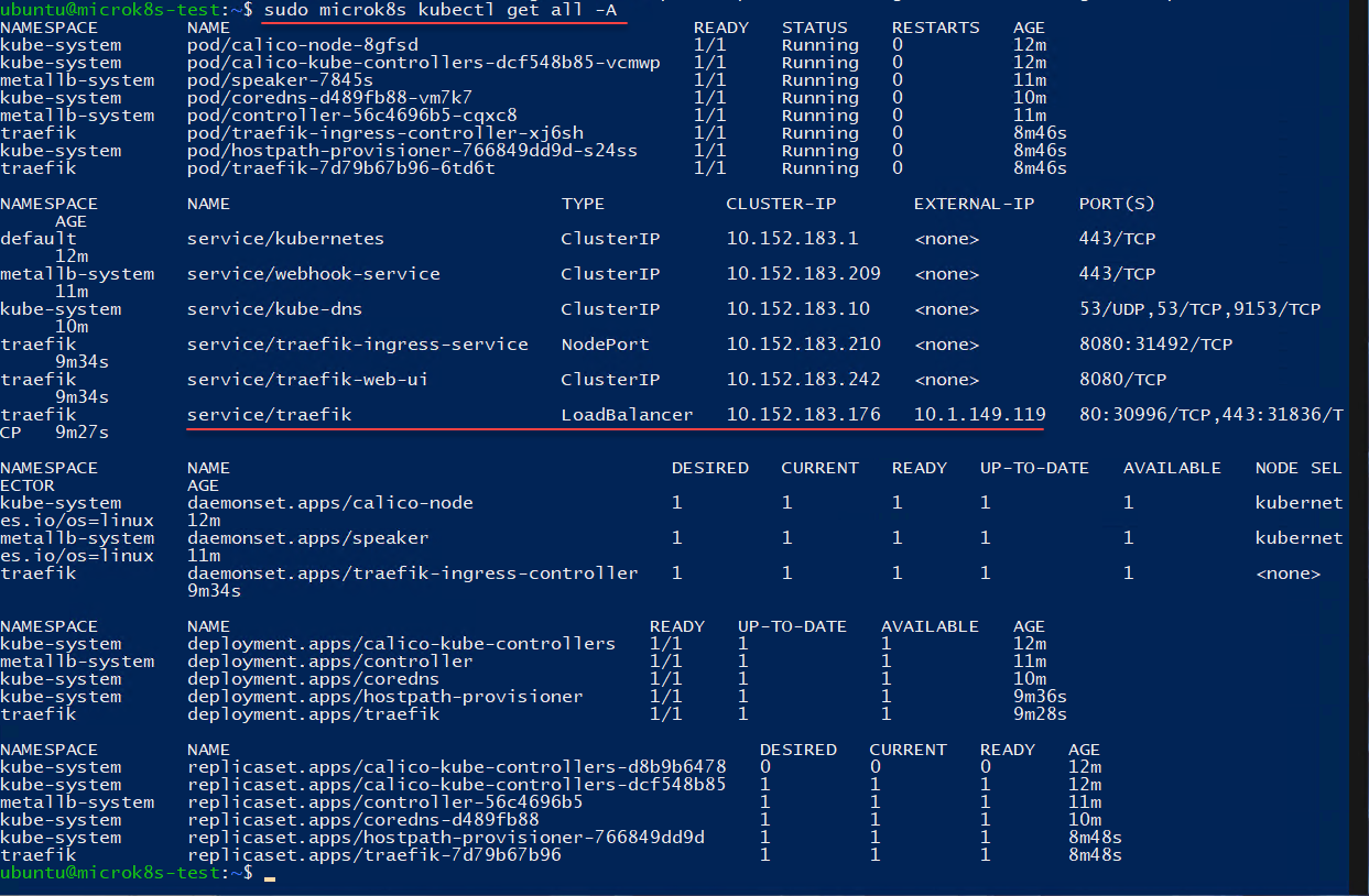 Windows Kubernetes Ingress Controller