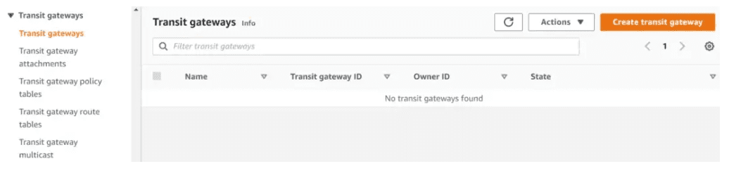 Create an AWS Transit Gateway