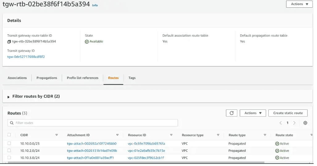 Transit Gateway Routes for associated VPCs