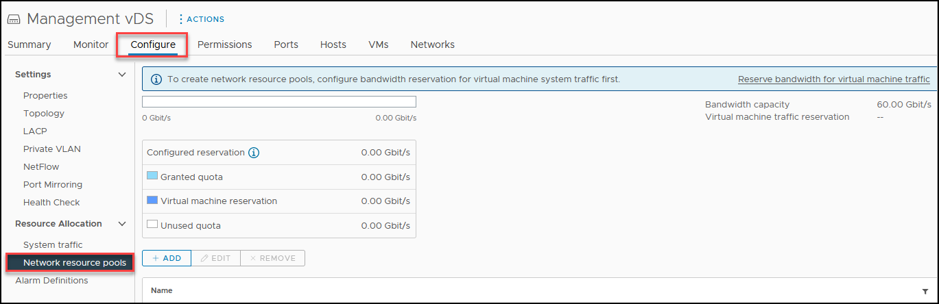 vSphere Distributed Switch