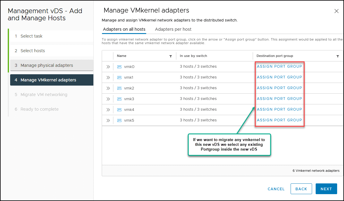 vSphere Distributed Switch