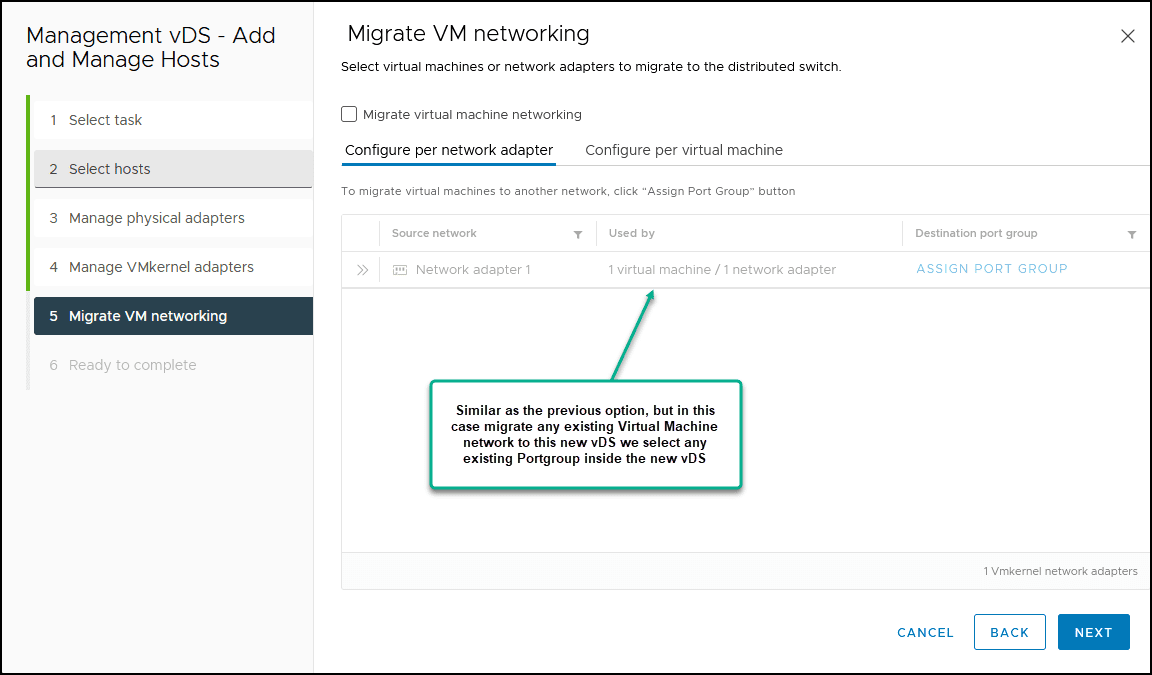 vSphere Distributed Switch