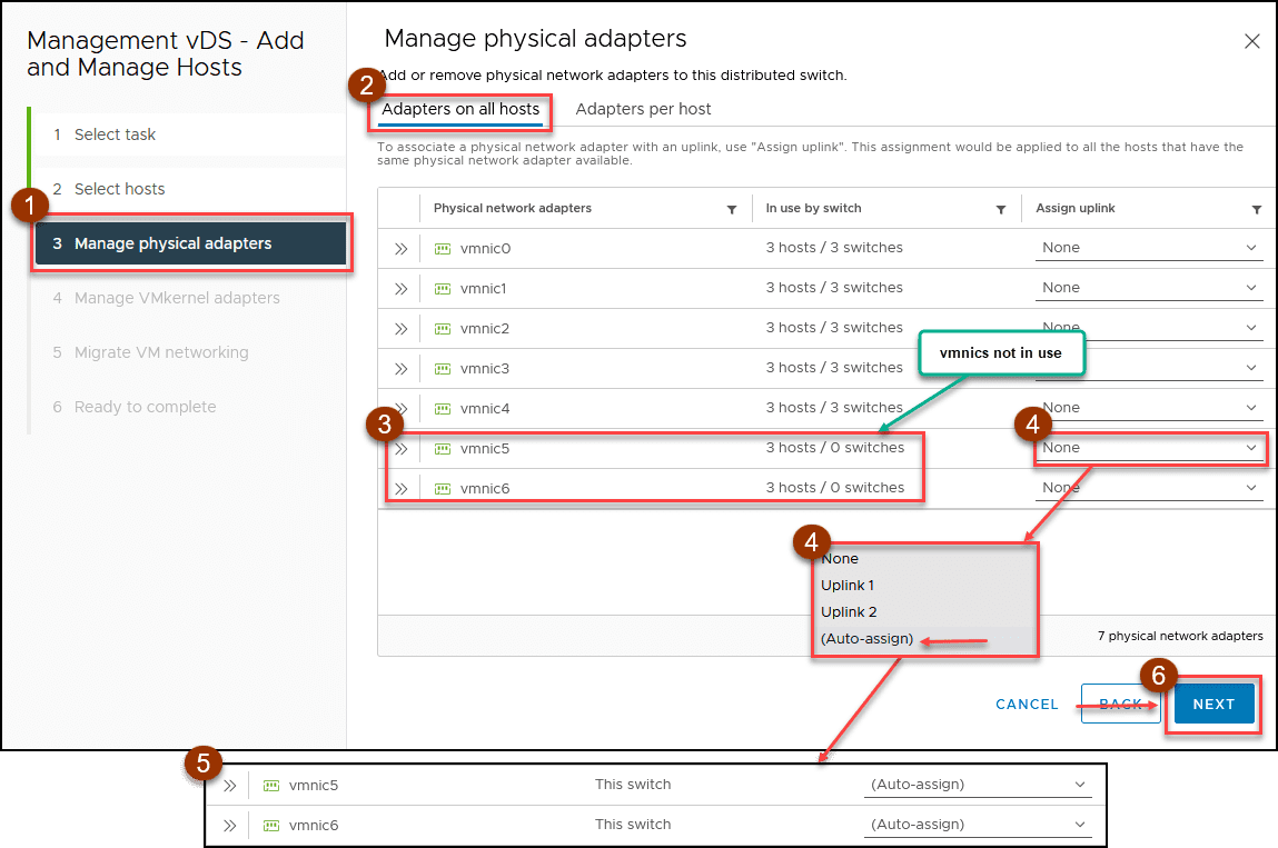 vSphere Distributed Switch