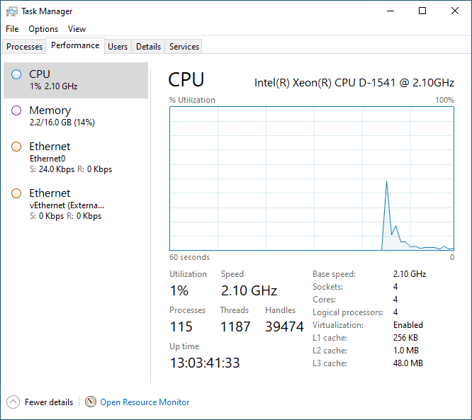 Hyper-V Monitoring