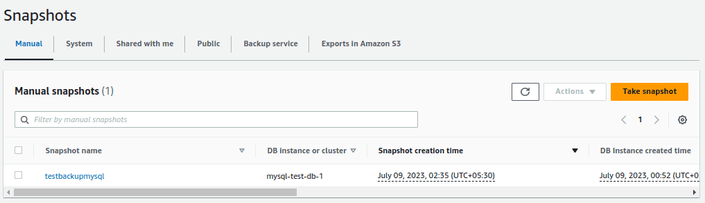 AWS RDS MySQL