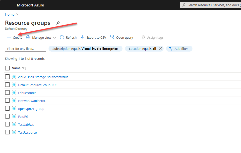 Azure Resource Groups