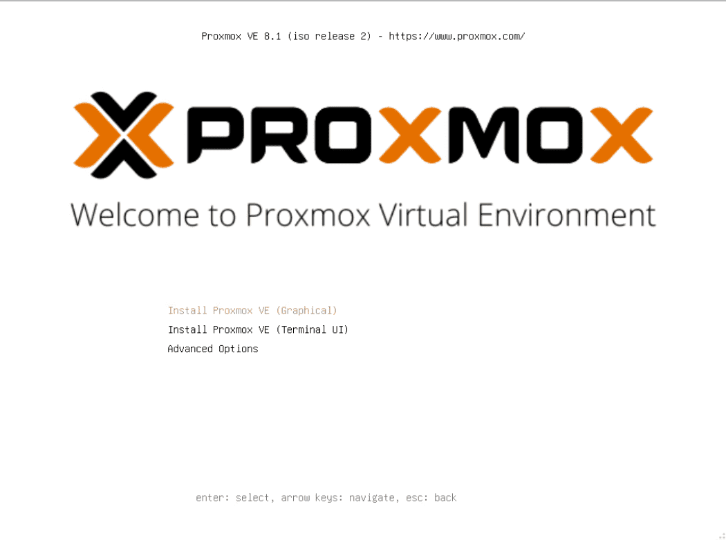 Proxmox VE 