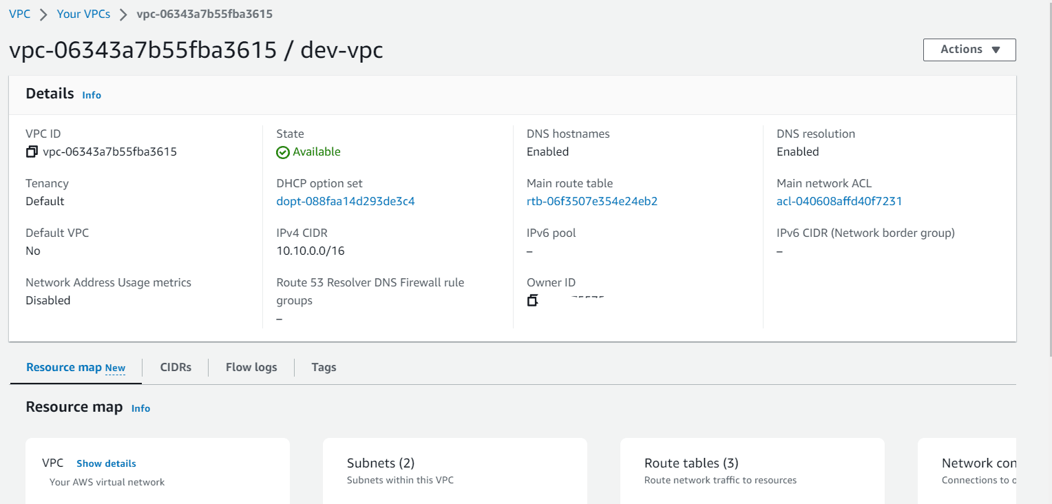 EC2 instance connect