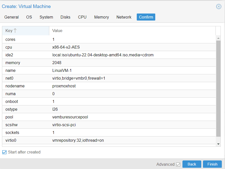 Resource Pool & VM in Proxmox