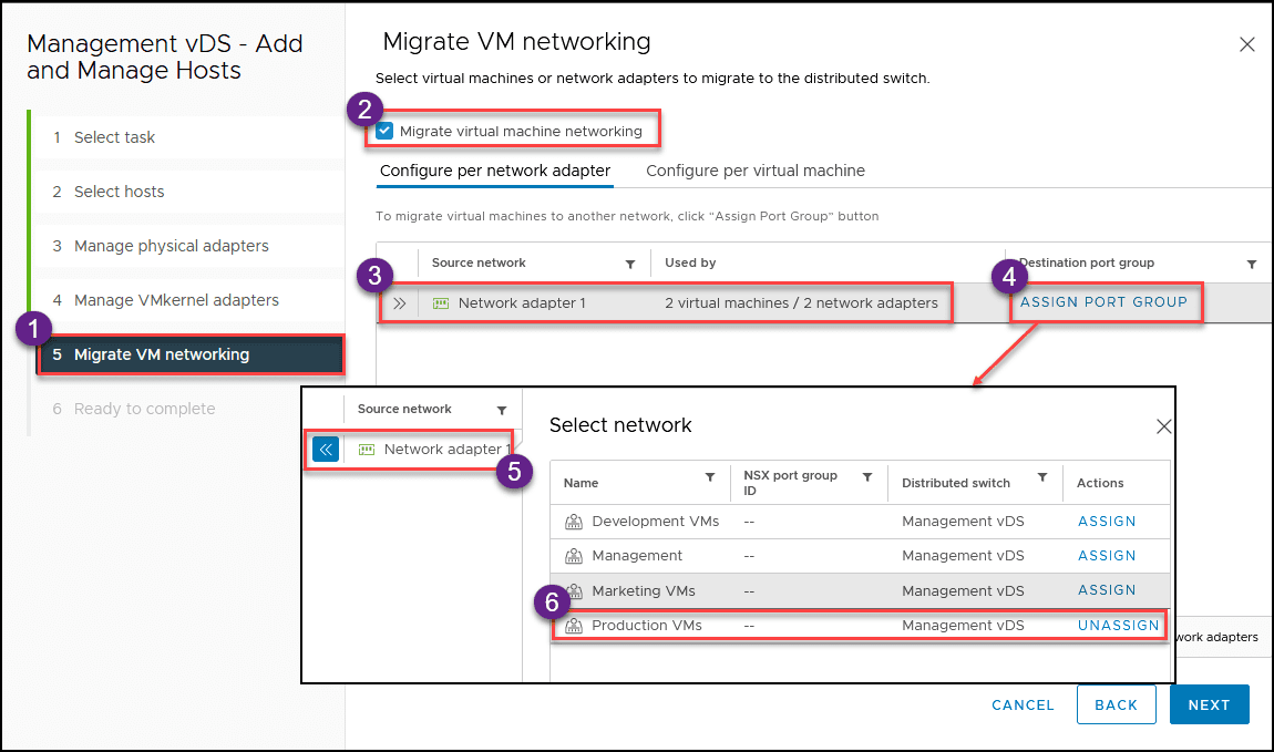 vSphere Distributed Switch