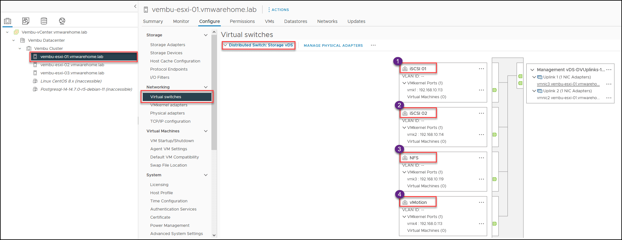 vSphere Distributed Switch