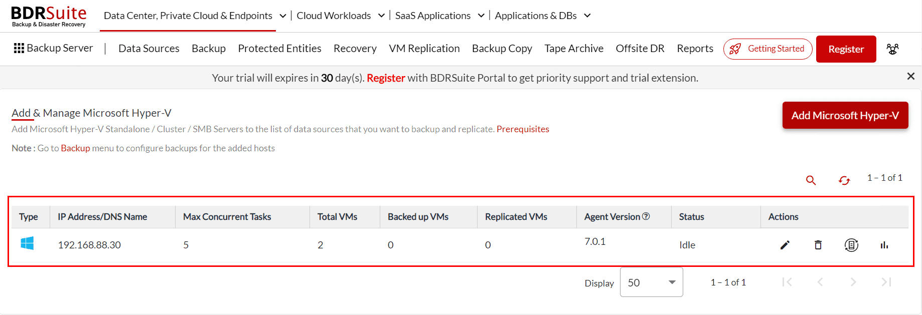 Protect your Linux Workloads with BDRSuite