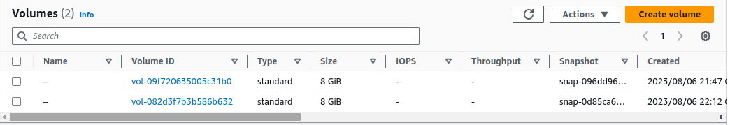 AWS EC2 Instance using EC2 Snapshots