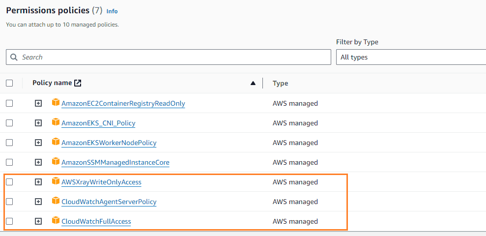 cloudwatch container insights