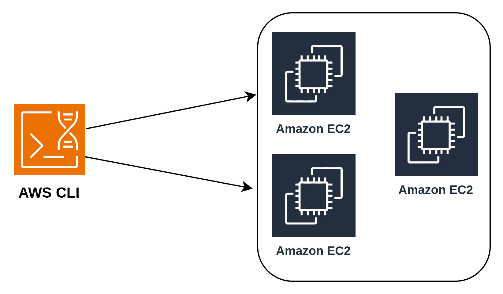 AWS EC2 instance