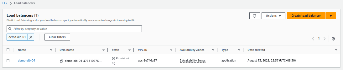 elastic load balancing in aws