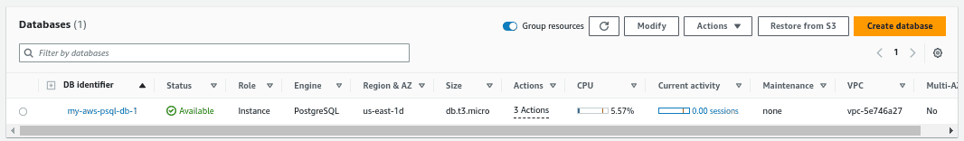 up & restore AWS Postgresql DB  using Automated Database Backup