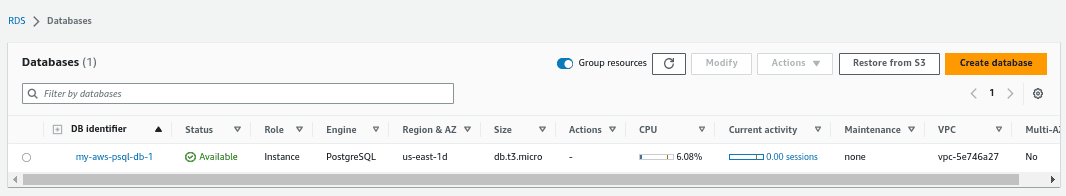 aws database